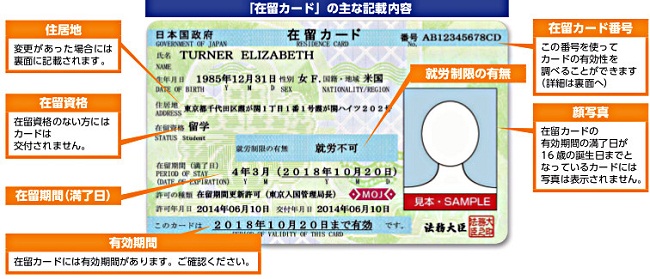 Thủ tục xin visa bảo lãnh vợ/chồng và con sang Nhật Bản đoàn tụ