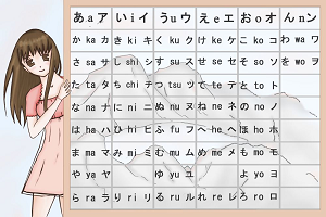 Hướng dẫn chi tiết đễ có thể gõ tiếng Nhật trên Windows 7,8,XP