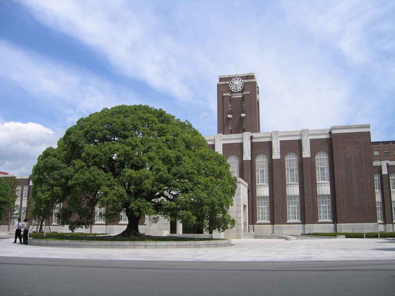 Khoa Luật Đại học Kagawa 